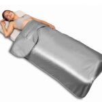 Termocoperte estetica